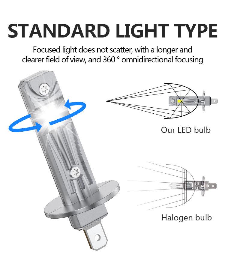 H1 3570 Mini LED Car Headlights - Direct Plug