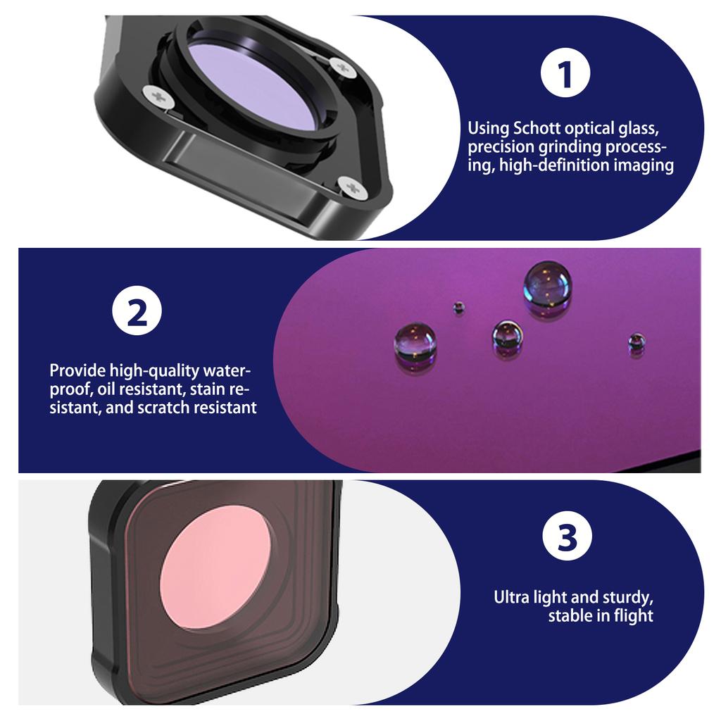 Professioneller UV-CPL-ND-Filter für Objektive der Klassen 12/11/10/9. UV-CPL-ND8-ND16-ND32-ND64-Filter verbessert die Farbe