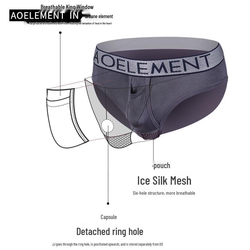 Ao Yuansu Men's 3-Pack Separated Pouch Briefs