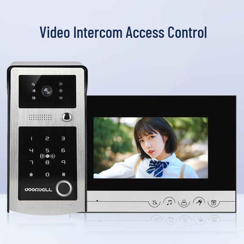 Realand KS300 Smart Visual Intercom System Indoor Unit CN plug (adapter included)