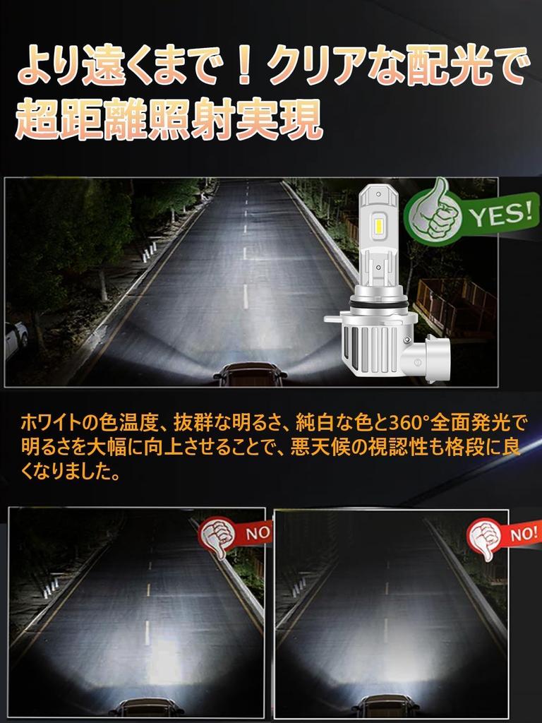 LTONXEN HB4 LED Integriert Fahrzeuginspektion Super Helles Weiß Integriert 9006 HB4 LED mit Rauschunterdrückung Set aus 2 Scheinwerfern, Kompakt, Design, Konform,