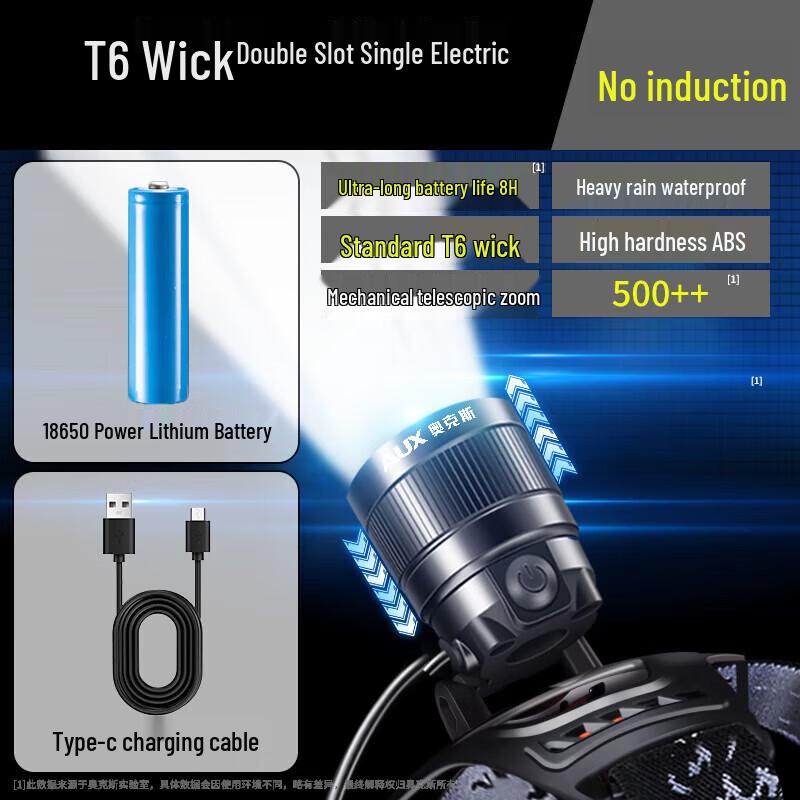 AUX Rechargeable High-Power Zoom Headlamp