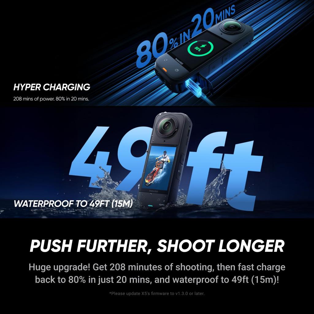 By Sara Insta360 X5 Standard Edition 8K Panoramic Action Camera Excellent Night Selfie Image Interchangeable Lenses Long Battery [Used Takanashi]