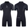 Surfen en duiken – Wetsuits