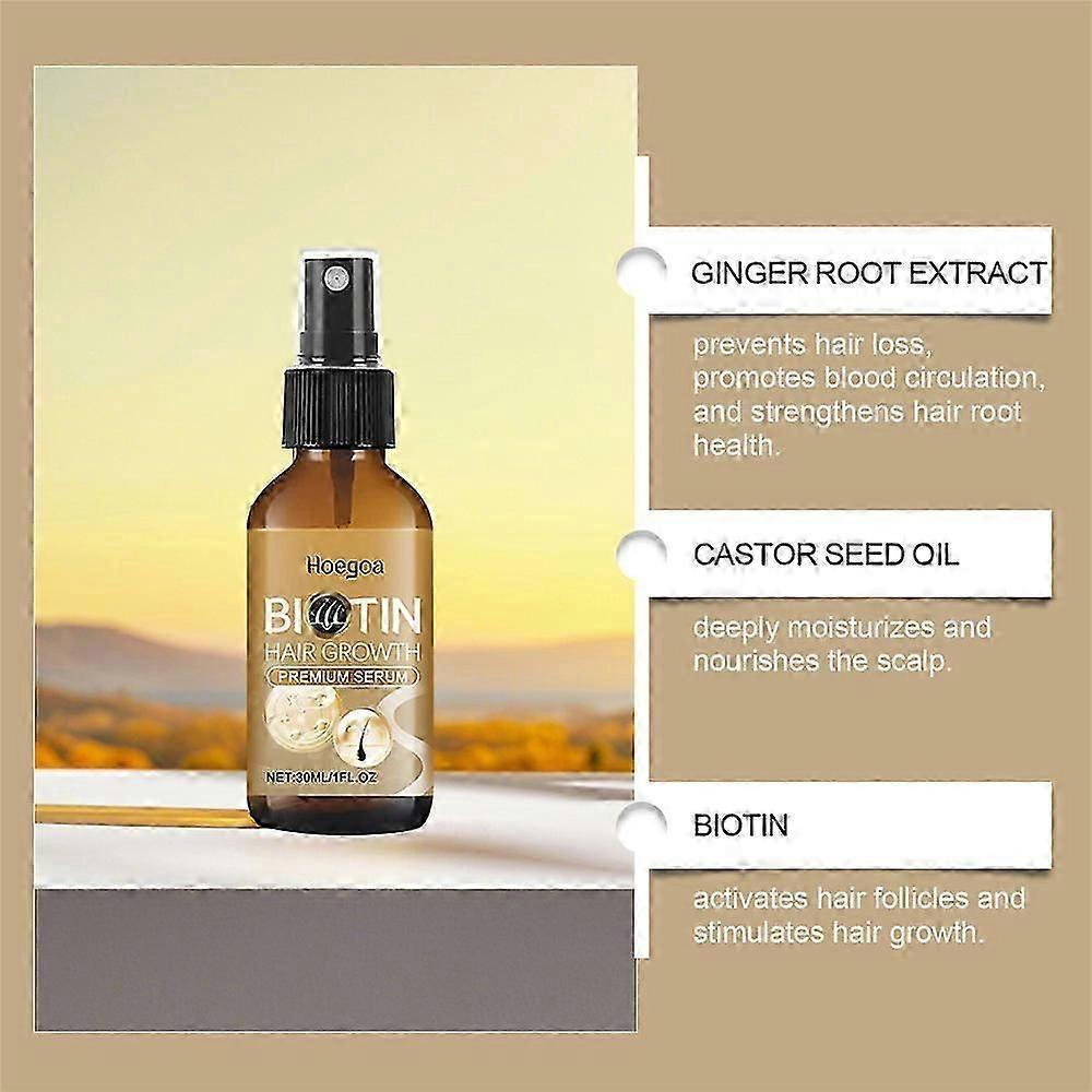 1-3x Hair Growth Spray, Hair Thickening Spray with Biotin, Biotin Hair Growth Serum