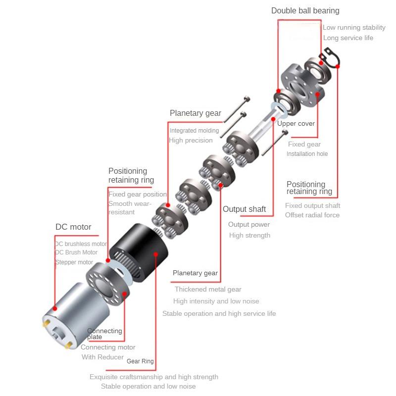 36mm DC Planetary Gear Motor 12v 24v Shaft Diameter 6mm/8mm 36GP-3530 Adjustable Speed Can CW CCW Electric Motor