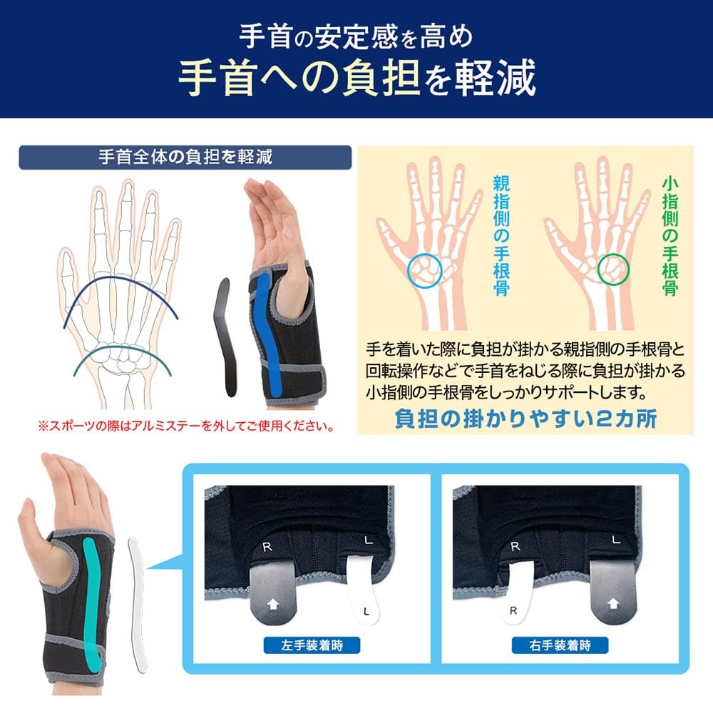 Refreela Wrist Joint and Base Tendonitis Physical Therapist 1 Count Support, Support, Prevention, Childcare, Supervised, Ambidextrous, Medium,