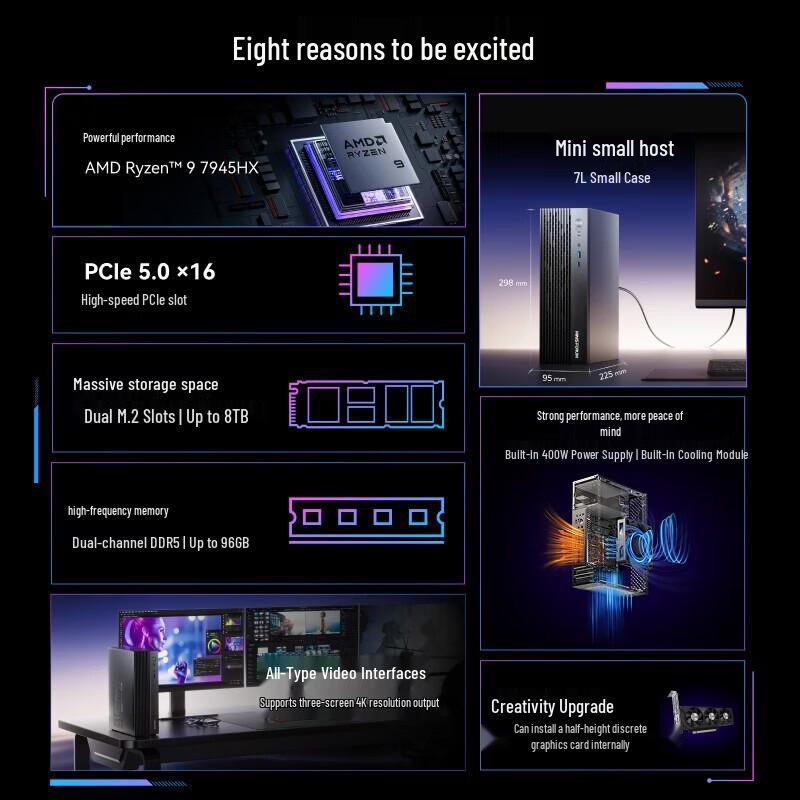 Minisforum 795S7 SE Ryzen R9-7945HX High-Performance Mini PC (CN version)