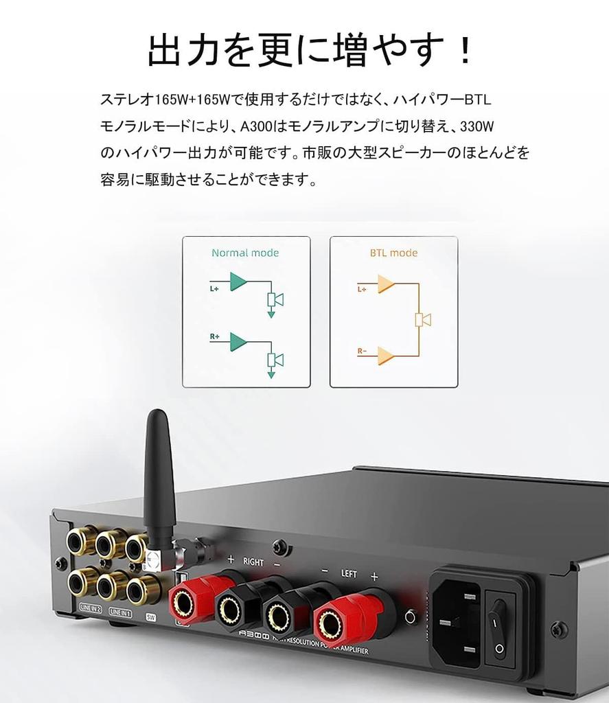 A300 Bluetooth BTL 165W X 2 Digital Power Amplifier for and Signal Class D Audio Amplifier S.M.S.L 5.0 Stereo/Mono Hi-Fi Speakers, 2.1ch, 2.0ch, 1ch,