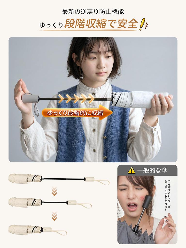 Parasol Uniquely Designed Folding Automatic Opening and UV Complete Sun Suitable for Sunny and Rainy Day Gift [3-Second Folding, Strap, Step-by-Step