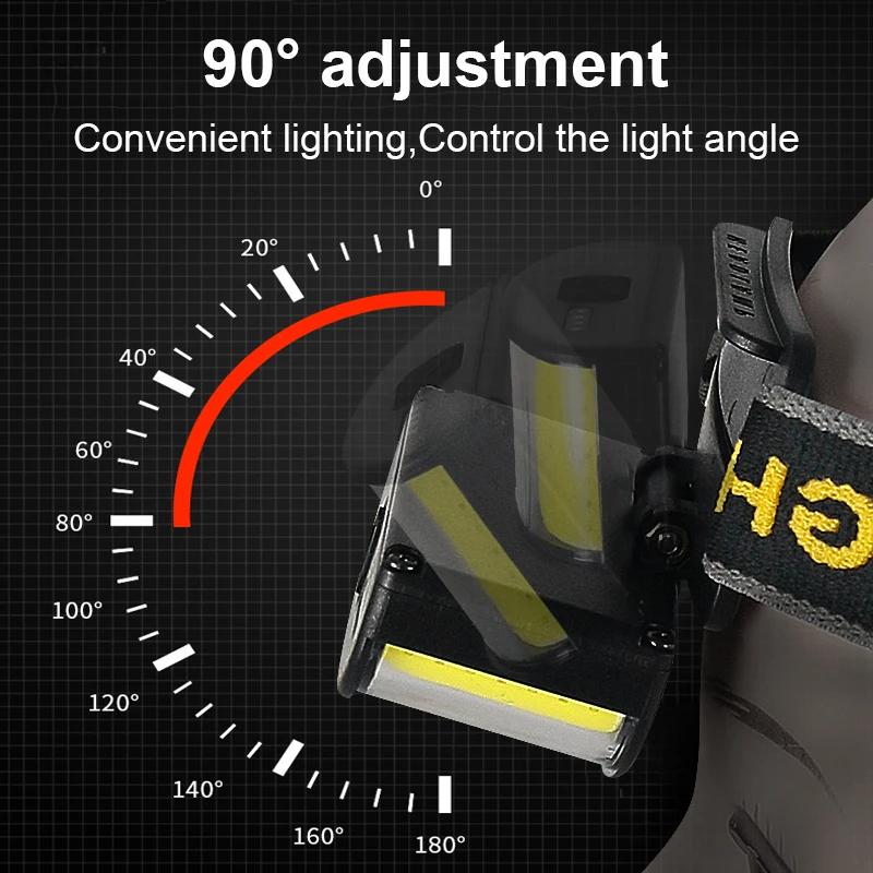 Newest LED Headlamp 18650 Outdoor Riding Lights Night Running Powerful Head Lamp Type-C Charging MINI Headlight Camping Lantern