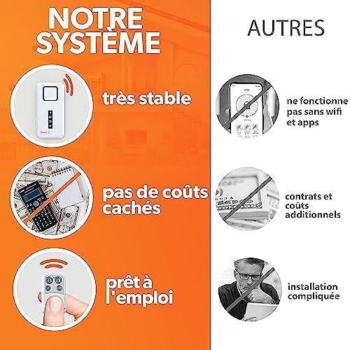Alarme maison - tiiwee - a1 - sans fil - détection de porte et fenêtre - 30 m de portée
