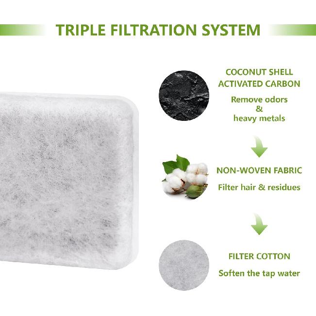 Pet Water Fountain Charcoal Replacement Filters Compatible with Petmate Replendish Mason Gravity Waterers, Automatic Cat Dog Water Bowl Dispenser