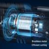 Bosch GSA 185-LI 18V Brushless Cordless Reciprocating Saw CN Plug (adapter Included)