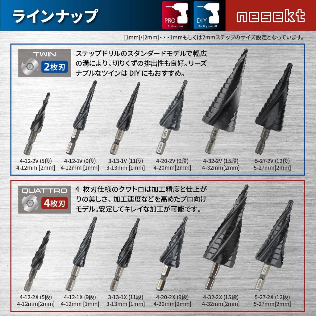 Step Drill Hex Shank Titanium Coated Impact Compatible In 9 [Nesect] 6.35mm [Made Japan] (2-blade, 4-20mm, Steps)