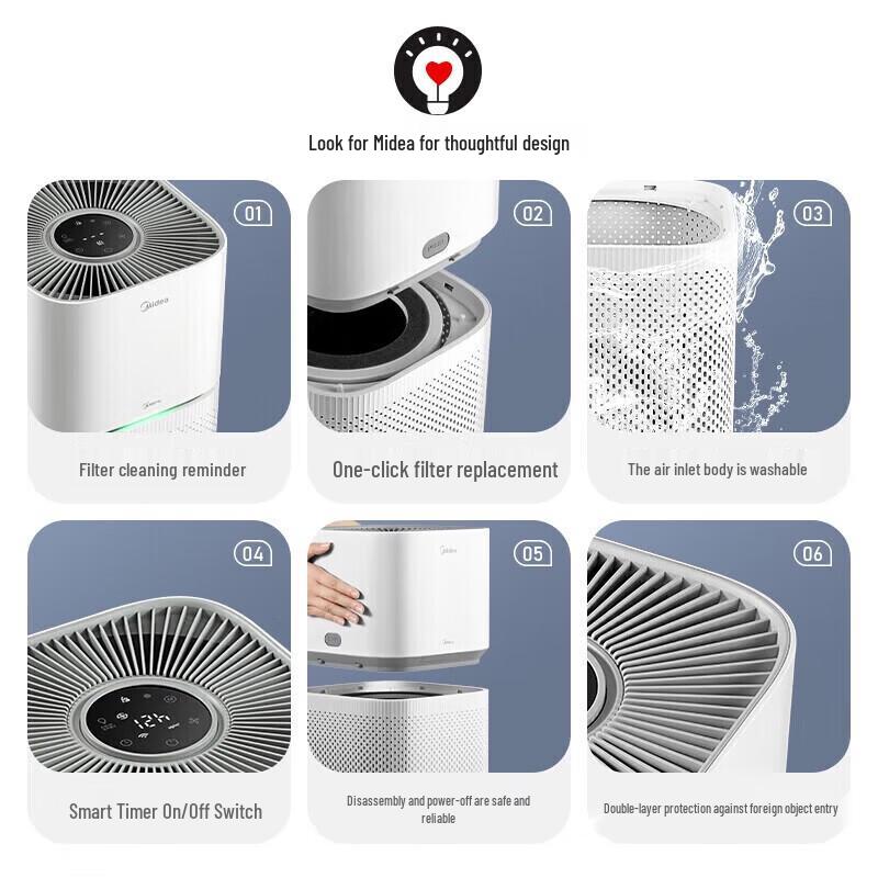 Midea KJ400G-Z1 Pro Air Purifier CN plug (adapter included)
