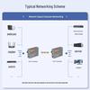 netLINK HTB-1100S 100M Single Mode Dual Fiber Optic Transceiver