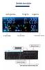 Falownik solarny i regulator MPPT: Czysta Sinusoida, All-in-One, 12V-96V