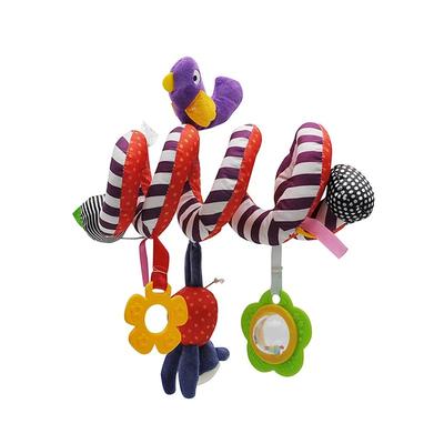 Παιχνίδια για νεογέννητα – Κουδουνίστρες και μόμπιλε