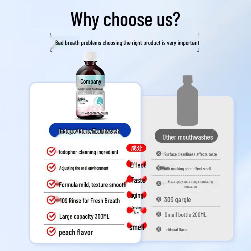 Tongrentang Povidone-Iodine Mouthwash