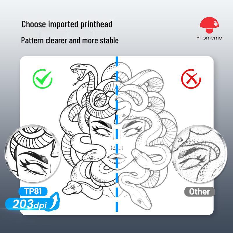 Phomemo TP81 Inkless Tattoo Printer & Line Art Transfer Machine