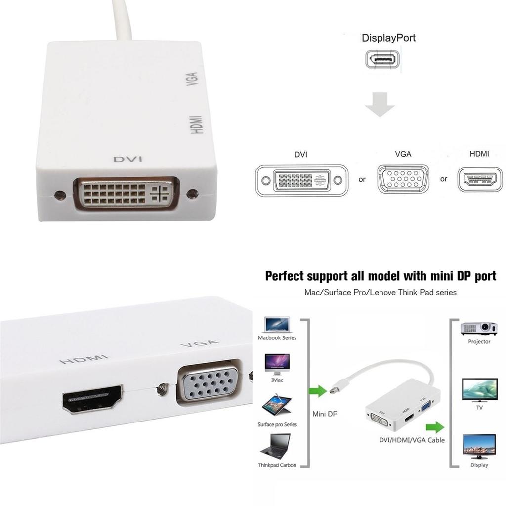 Mini Dp To Hdmi Dvi Vga 3in1 Adapter With Chipset For Macbook Pro Air Multi Monitor Setup