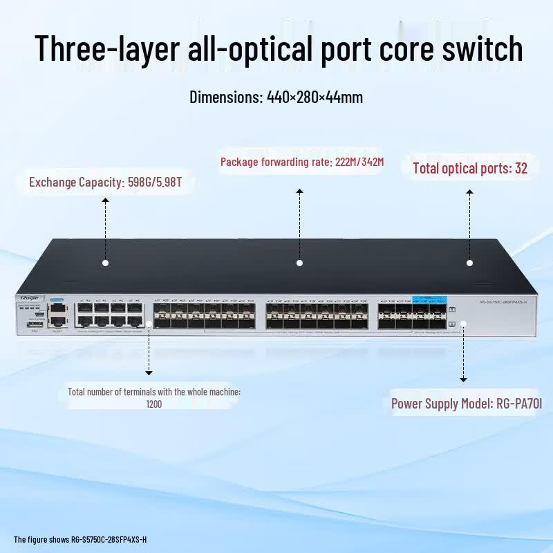 Ruijie RG-S5750C Layer 3 Managed 28-Port Gigabit Fiber Switch