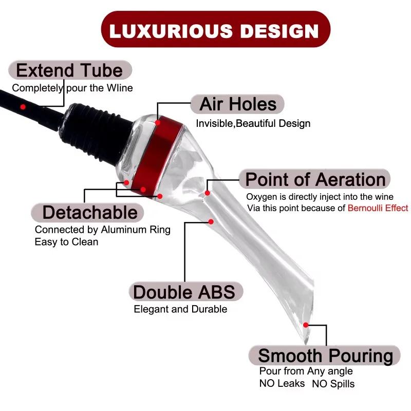 

Professional Quality 2-in-1 Attaches to Any Wine Bottle for Improved Flavor, Enhanced Bouquet,Wine Aerator Pourer Spout