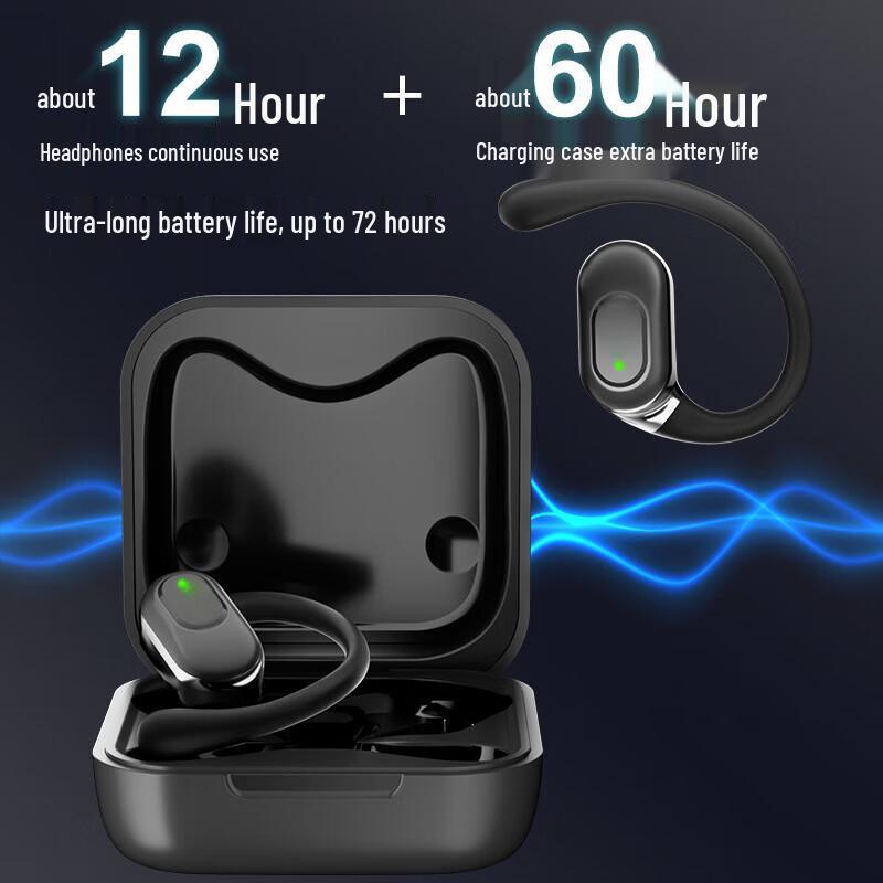 WITMIND Bluetooth Ear Hook Sports Earbuds