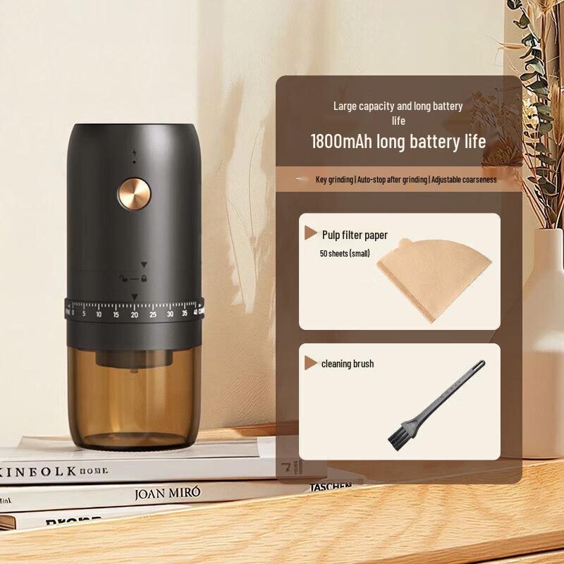 QIWAI Portable Electric Coffee Grinder