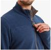 Флисовая куртка Sherpa Rolpa Eco Jacket