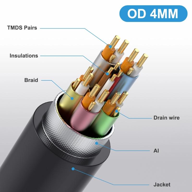 2.1 HDTV-compatible Video Cable Supports 8K at 60Hz and 4K120Hz for Cameras Laptops Screens Extension Cord