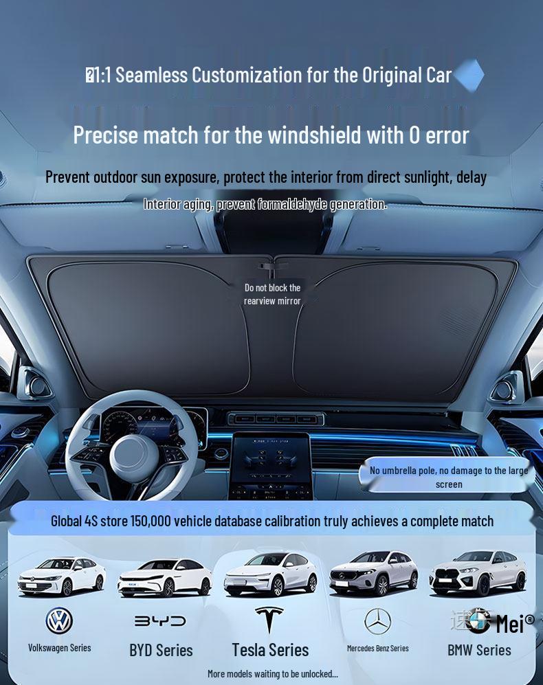 Mercedes Sunshade for GLC, C260L, E300L, GLB C-Class - Windshield Heat Insulation Curtain