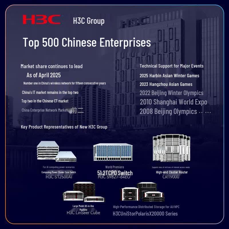 H3C Unmanaged PoE Network Switch