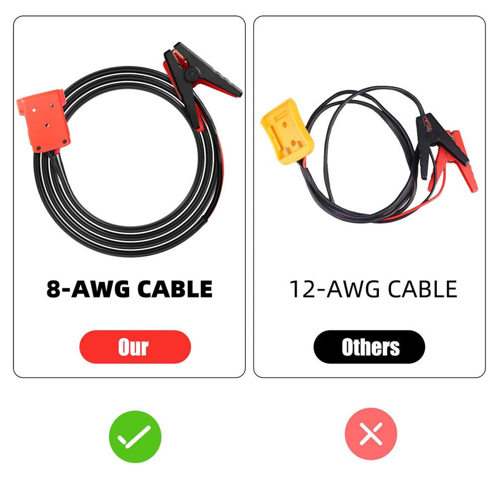 Car battery igniter Automotive emergency power kits 8AWG Cable 5.9ft For Milwaukee M18 Jumper Starter Jump Kit Power Tool Line