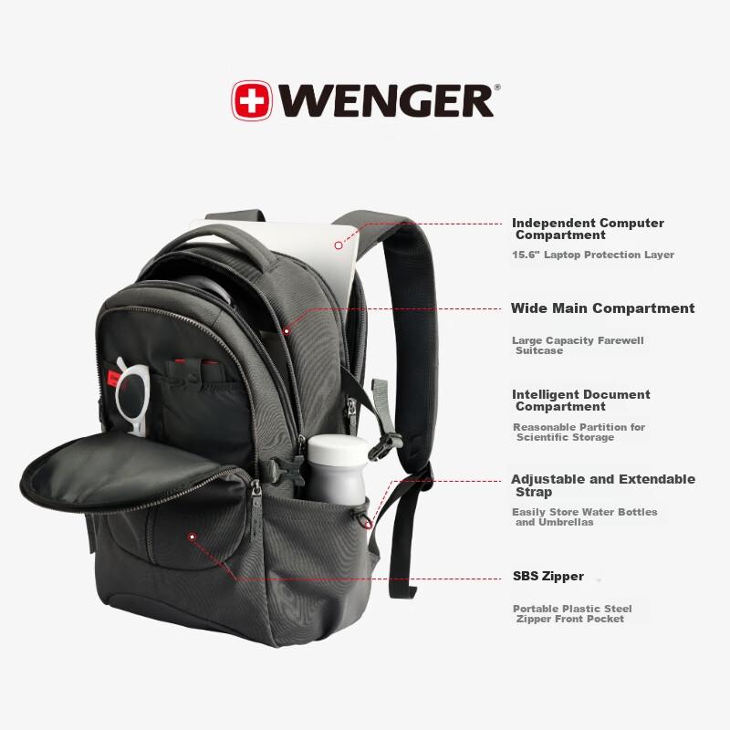 WENGER 15.6-Inch Laptop Bag, Business Backpack, School Bag for Men And Women, Stylish Desig