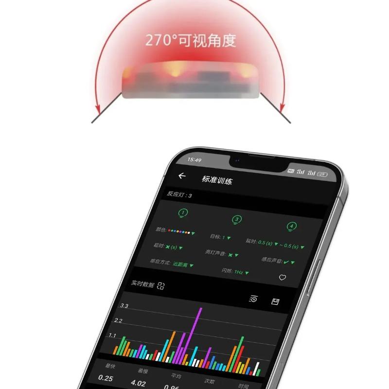 Reaction Training Light Speed Training Equipment Training Lights System Practical suitable for Outdoor Sports Exercise Home