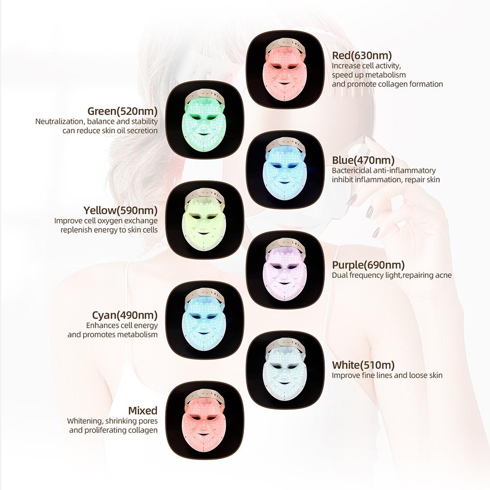 Wireless 7 Colors LED Face Neck Mask Photon Skin Rejuvenation Repair Skin Facial Beatuy SPA Mask Neck Wrinkle Remover Skin Care