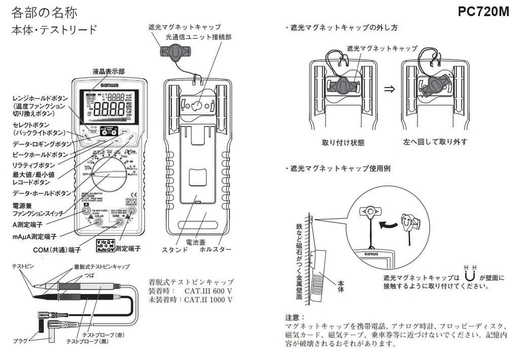 Sanwa PC720M High-Accuracy Digital Multimeter True RMS