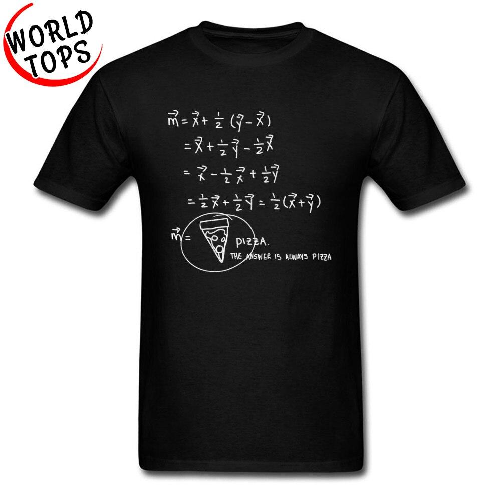 Buy Math Equation Formula Pizza Graphic 
