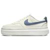 Court Vision Alta 'Sail Diffused Blue' Women's Sneakers DM0113-102