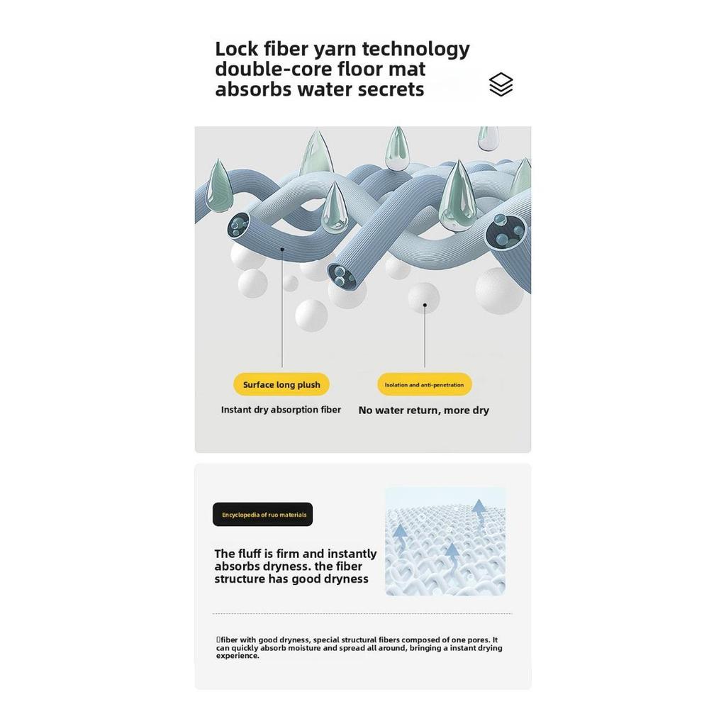 Thickened Bathroom Floor Mat, Absorbent Bathroom, Non Slip Bathroom Mat, Bedroom Carpet, Door Mat, Entrance Foot Mat