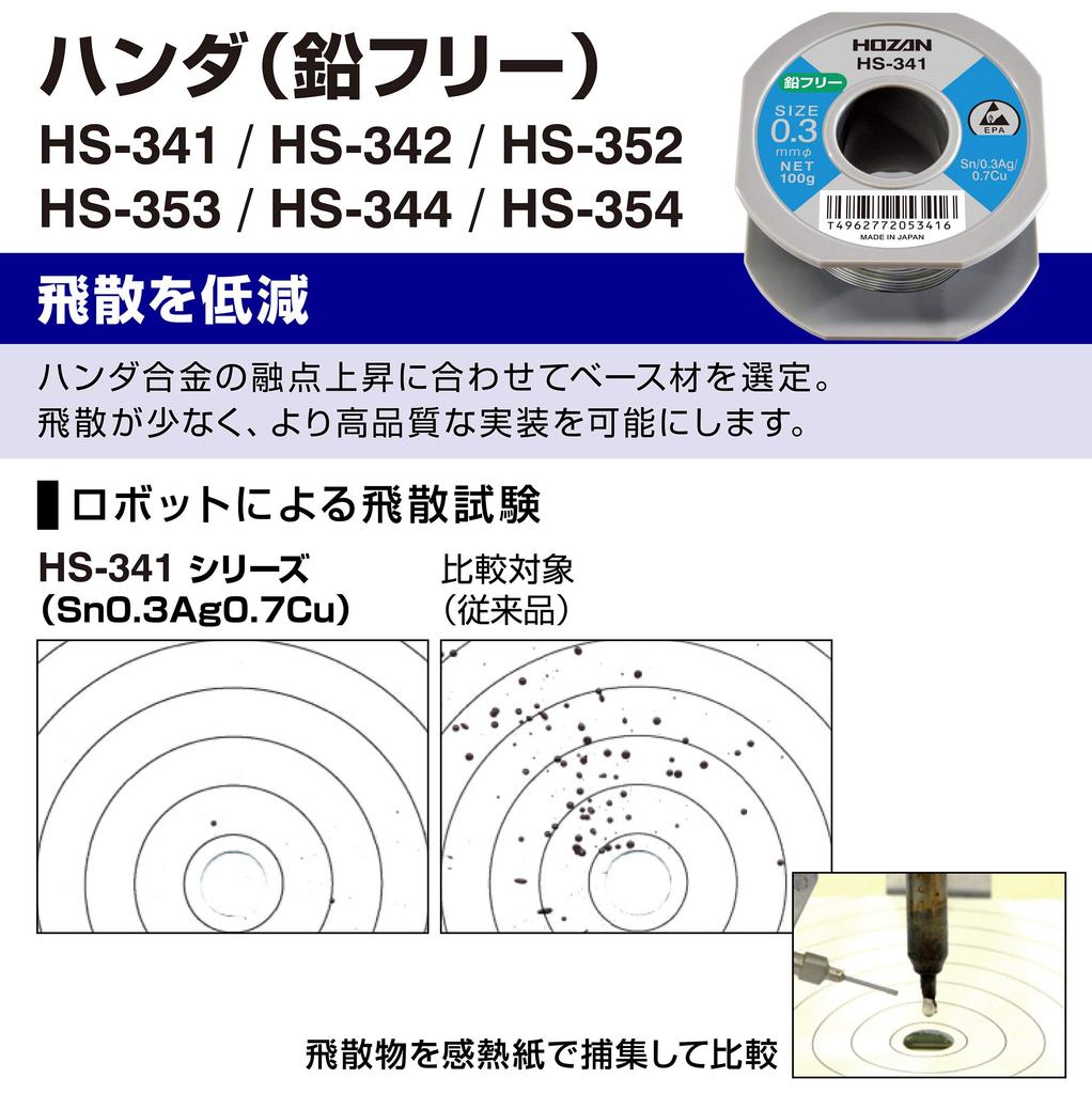 HOZAN Lead-Free Solder, Sn-0.3Ag-0.7Cu, 100g, HS-341