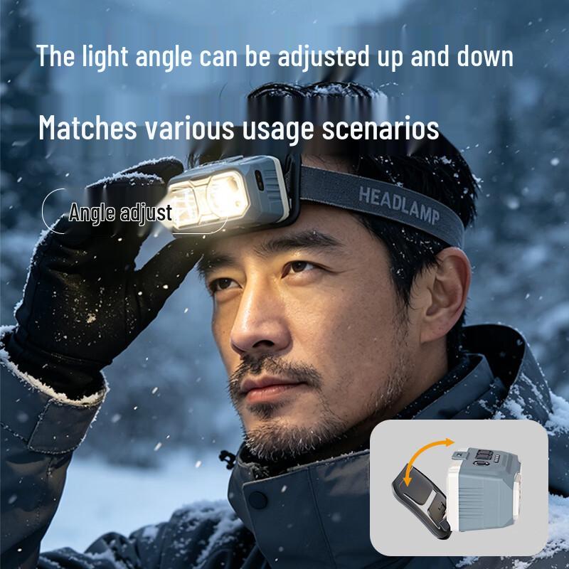 Cavalry Rechargeable Gesture Sensing Headlamp