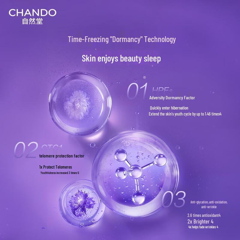 CHANDO Time Frozen Fresh Skin Water & Lotion Set