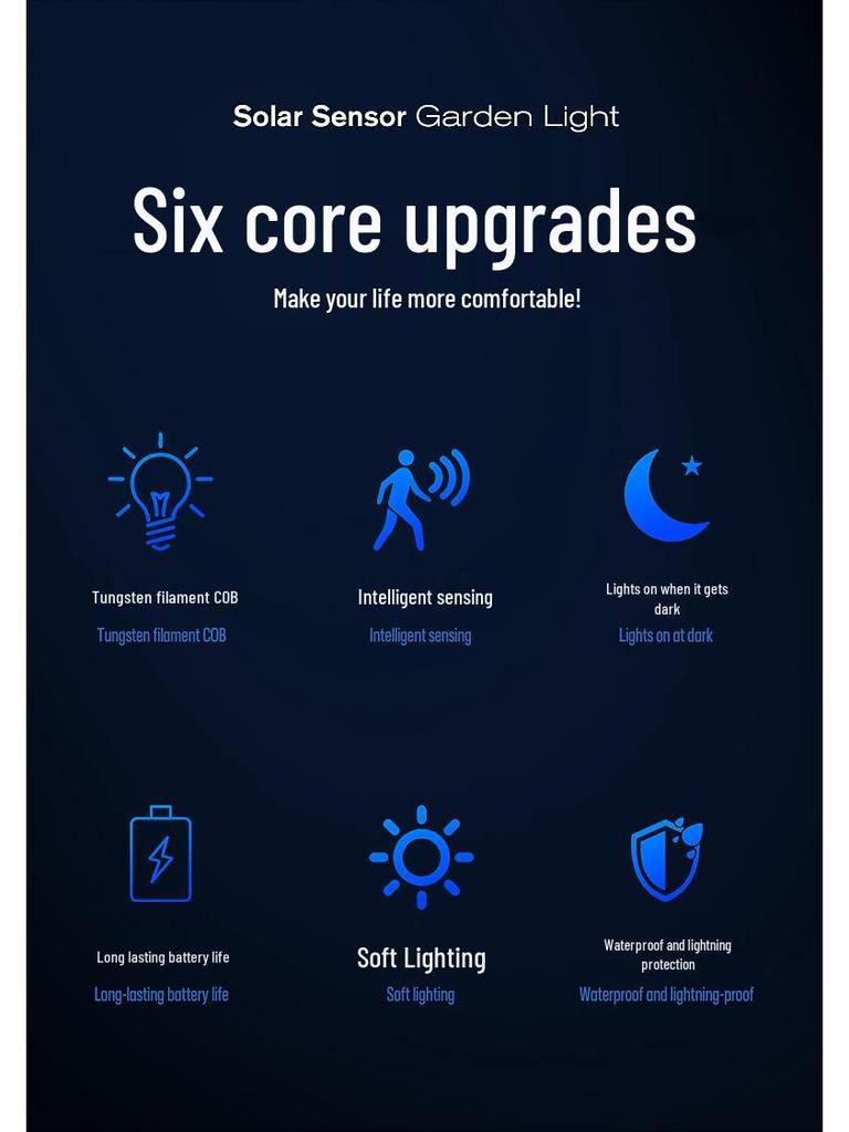 2025 Solar Wall and Ground Light: Multifunctional, Waterproof, Portable, with Human Motion Sensor for Garden