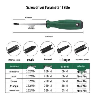Magnetic Bull Socket Screwdriver Set: Triangle, U-Shaped, Y-Shaped, Cross, Herringbone.