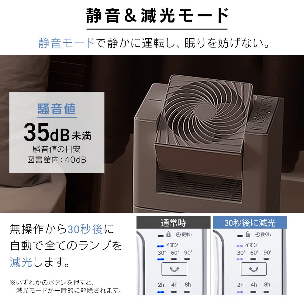 IRIS OHYAMA Zvlhčovač vzduchu s cirkulačním filtrem, bílý KCHA-A55-W