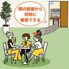 Kojit Energy-Saving Heater for Kotatsu, Adjacent Rooms, and Dressing Rooms - Adjustable Height (Up to 2.8m) - Easy-to-Use Eco-Pipe