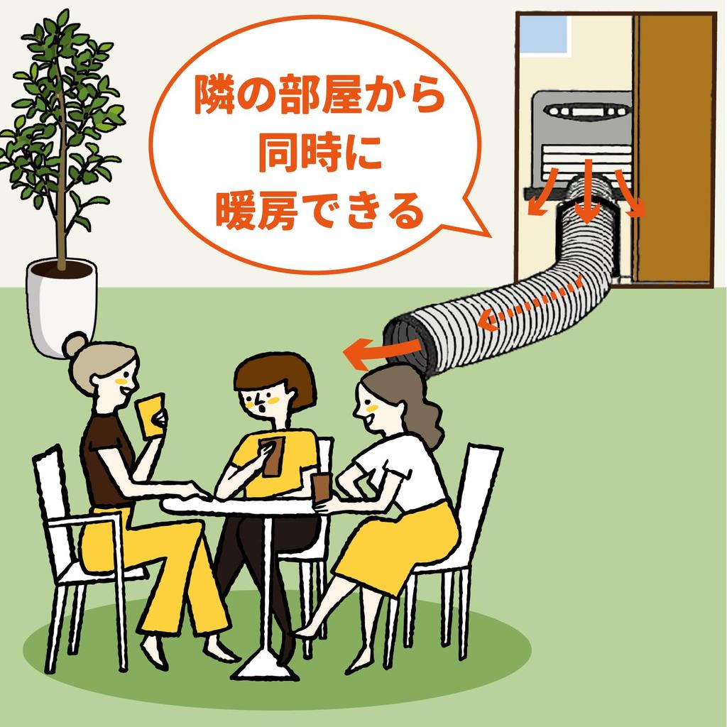 Kojit Energy-Saving Heater for Kotatsu, Adjacent Rooms, and Dressing Rooms - Adjustable Height (Up to 2.8m) - Easy-to-Use Eco-Pipe